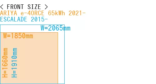 #ARIYA e-4ORCE 65kWh 2021- + ESCALADE 2015-